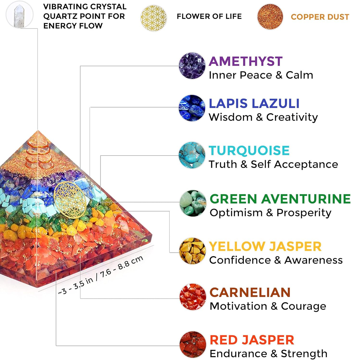 Seven Chakra Orgone Pyramid
